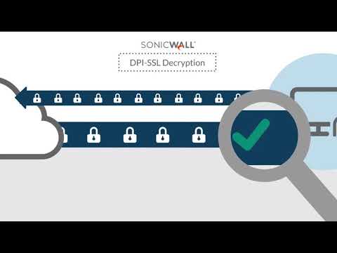 Deep Packet Inspection