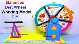 balanced diet working wheel model for healthy life science project | howtofunda - nutrition wheel image