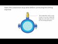 2022 - How to Install a Water Service
