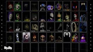 Tubbyland custom night