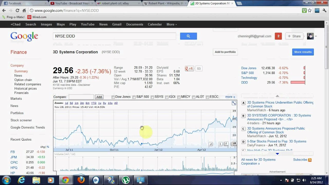 DDD Stock June 14 2012