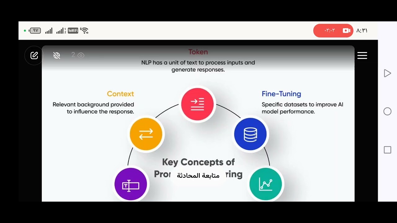 هندسة الاوامر ودقة المخرج