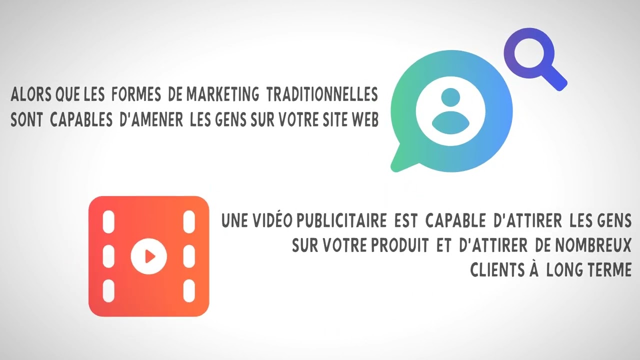 créer une vidéo publicitaire de vos produits e-commerce, dropshipping, shopify et Facebook Ads