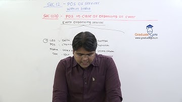 Sem 6 - Indirect Tax - GST - Registration under GST - Place of Supply - POS in  transportation