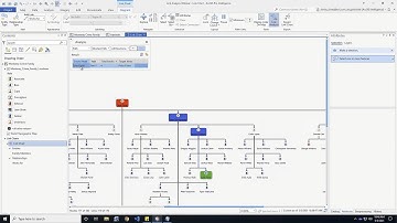 Link Analysis Using ArcGIS Pro Intelligence
