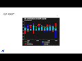 Wakeful: Análisis semanal 07/05/2025