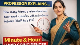 UPSC#CSAT#Clock#