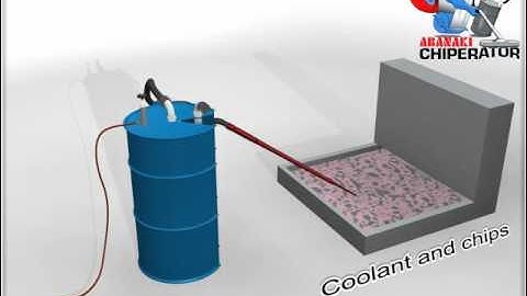 Abanaki - Chiperator