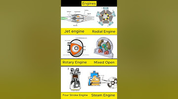 Engine engineering #cad #solidworks #fusion360 #mechanical #mechanism #engineering #3ddesign #3d