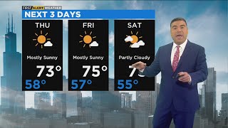 Chicago First Alert Weather: Possible sprinkles overnight