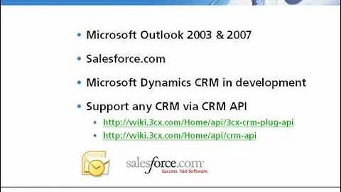 CRM integration with 3CX