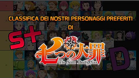 Chi è il più forte di Nanatsu no Taizai?
