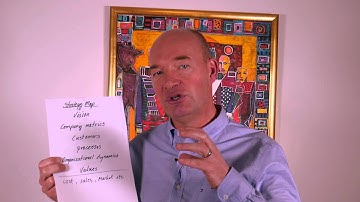 How to create a Strategy Map - CEO Academy #15