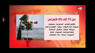 نشرة إندارية من مستوى يقظة برتقالي/طقس المغرب/الطقس