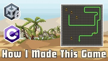 Making a Narrative Game of Snake in Unity 6