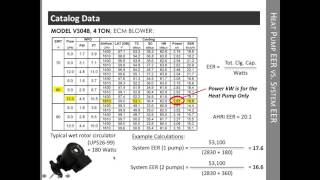 Maximizing System Efficiencies for Commercial Geothermal Systems