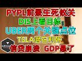 美股 TSLA潜在利好！PYPL生死攸关！DIS上看目标！UBER两个关键点位！信贷崩溃！GDP悬了！