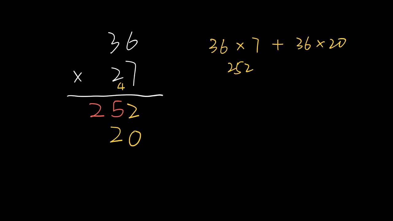 雙 位 數 乘法 教學 (99) 사진