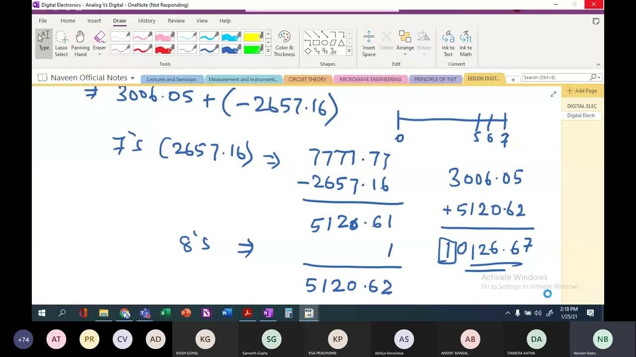 6 DIGITAL ELECTRONICS SIGNED NUMBERS CONTD YouTube