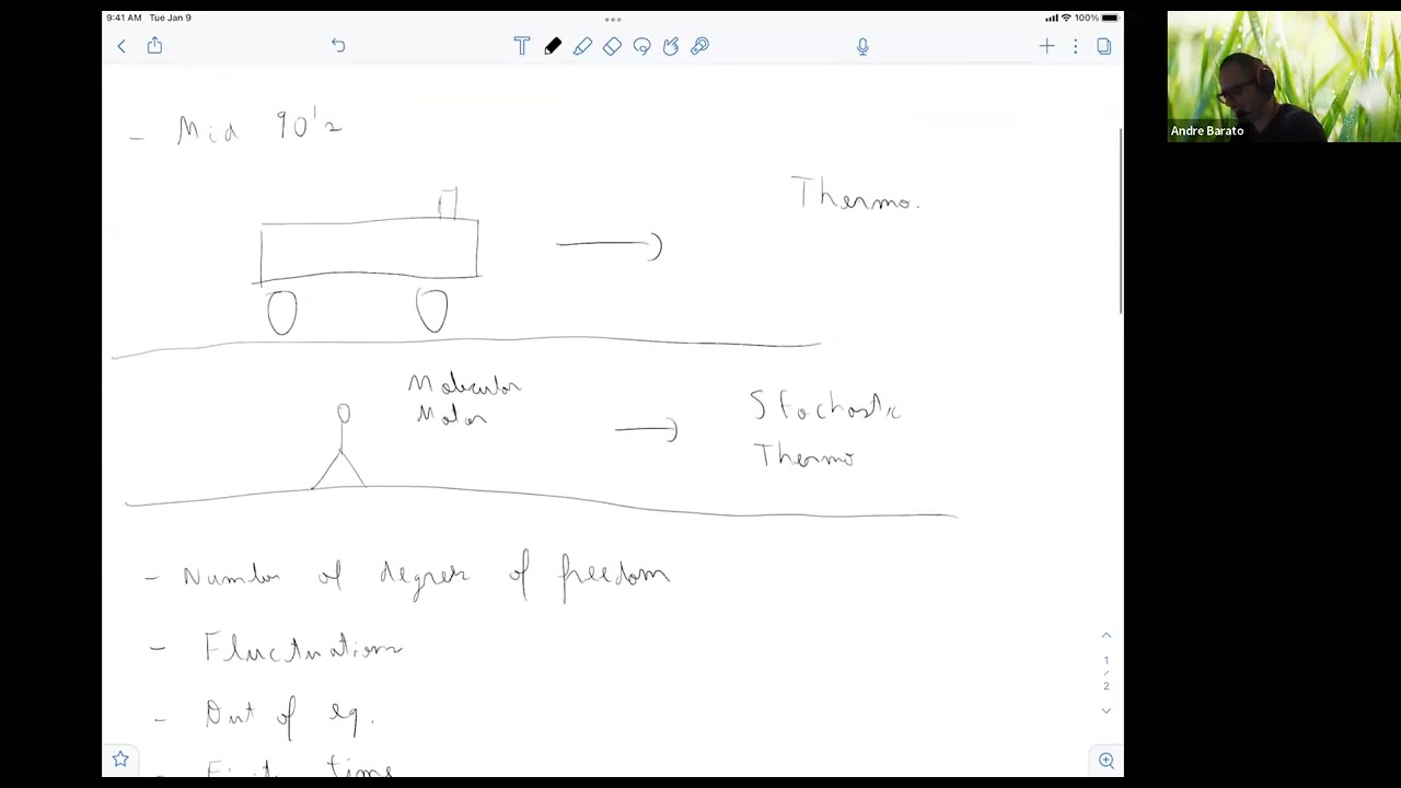 Introduction to Stochastic Thermodynamics - 1 - YouTube Introduction to Stochastic Thermodynamics - 1 - YouTube