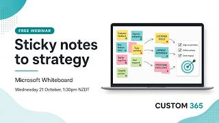 Sticky Notes to Strategy with Microsoft Whiteboards