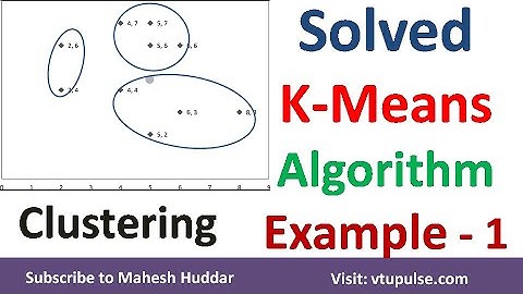K Means Clustering Algorithm - Solved Numerical Example Big Data Analytics Tutorial by Mahesh Huddar