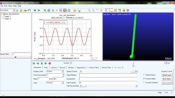 ADAMS/View - Tutorial on One Degree of Freedom Pendulum - Simple Motion Analysis