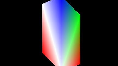 OpenGL Tutorial | OpenGL Screencast Video Tutorial 4: drawing in 2D: Triangles, Quads, and Polygons