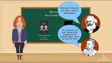 Marxism Explained: Core Ideas, Historical Evolution and Critiques