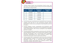 AYO KITA BERLATIH 6.1 HAL 75 NO 1-5 KELAS 7 MATEMATIKA SEMSTER 2 ARITMATIKA SOSIAL