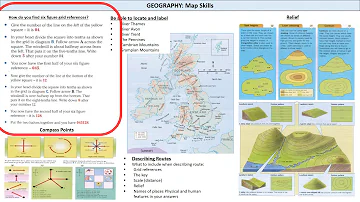 Year seven Map skills assessment revision video