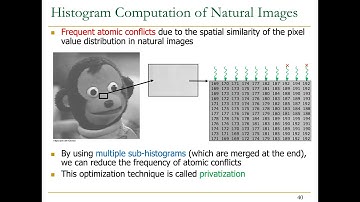 HetSys-cursus: Les 7: Parallelle patronen: histogram (voorjaar 2023)
