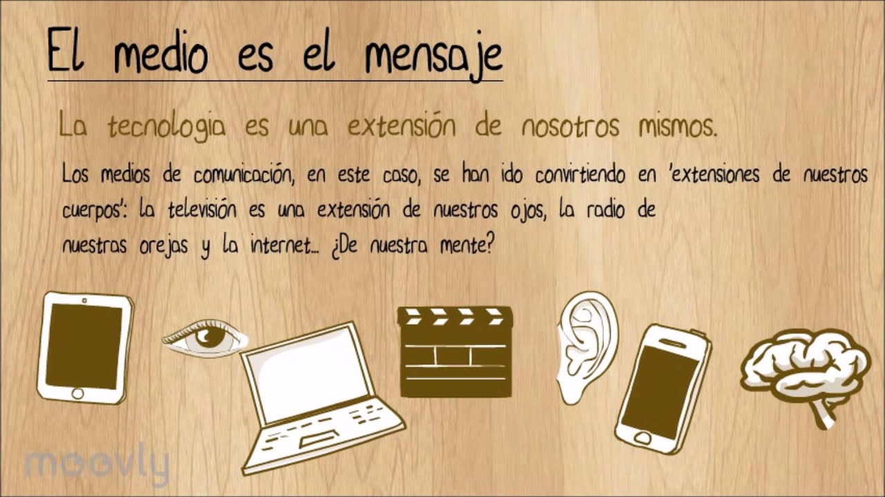 El medio es el mensaje-McLuhan - YouTube