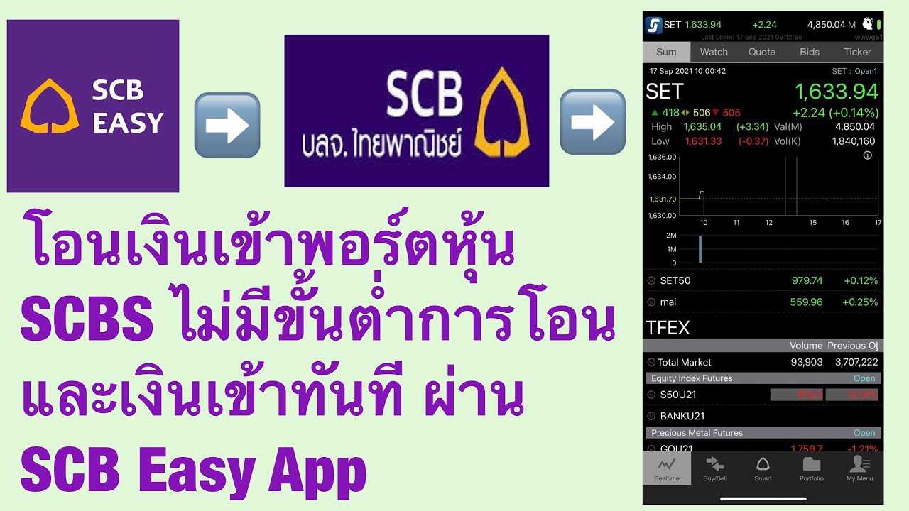 เปิดพอร์ตหุ้น ไม่มีขั้นต่ำ  2022  โอนเงินเข้าพอร์ตหุ้น SCBS ไม่มีขั้นต่ำการโอนและเงินเข้าทันที ผ่าน SCB Easy App