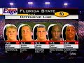 BYU at Florida State - 2000 (Pigskin Classic)