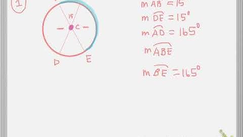 Unit 10 Central Angles and Arc Length