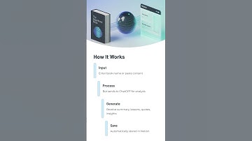 AI Meeting Summary Bot Using ChatGPT + Zoom Transcript | Save Time, Automate Minutes