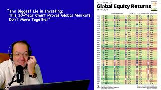 The Biggest Lie in Investing: This 30-Year Chart Proves Global Markets Don’t Move Together