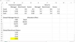 12 Attribution Analysis