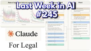 Last Week in AI #245 - TML-Interaction, Claude For Legal, Sam Altman on Stand