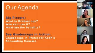 Detailed Tech Week 2021: Gradescope (2) Information