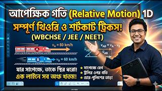 Relative Motion 1D Full Concept in Bengali | ১-মাত্রিক আপেক্ষিক গতি (WBCHSE / JEE / NEET) | KnowZA