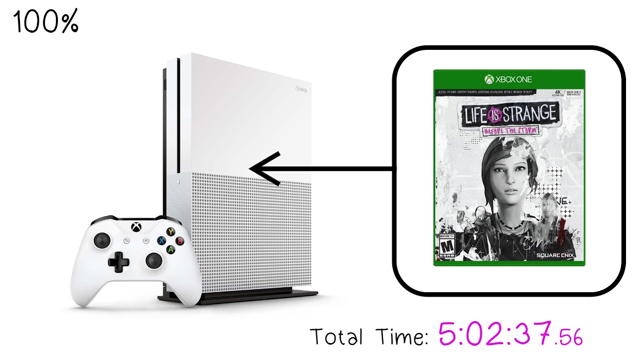 Life Is Strange: Before The Storm Speedrun (Full Game) - 100% Percent - (Xbox One)