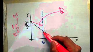 Chapter 2 Tutorial 2