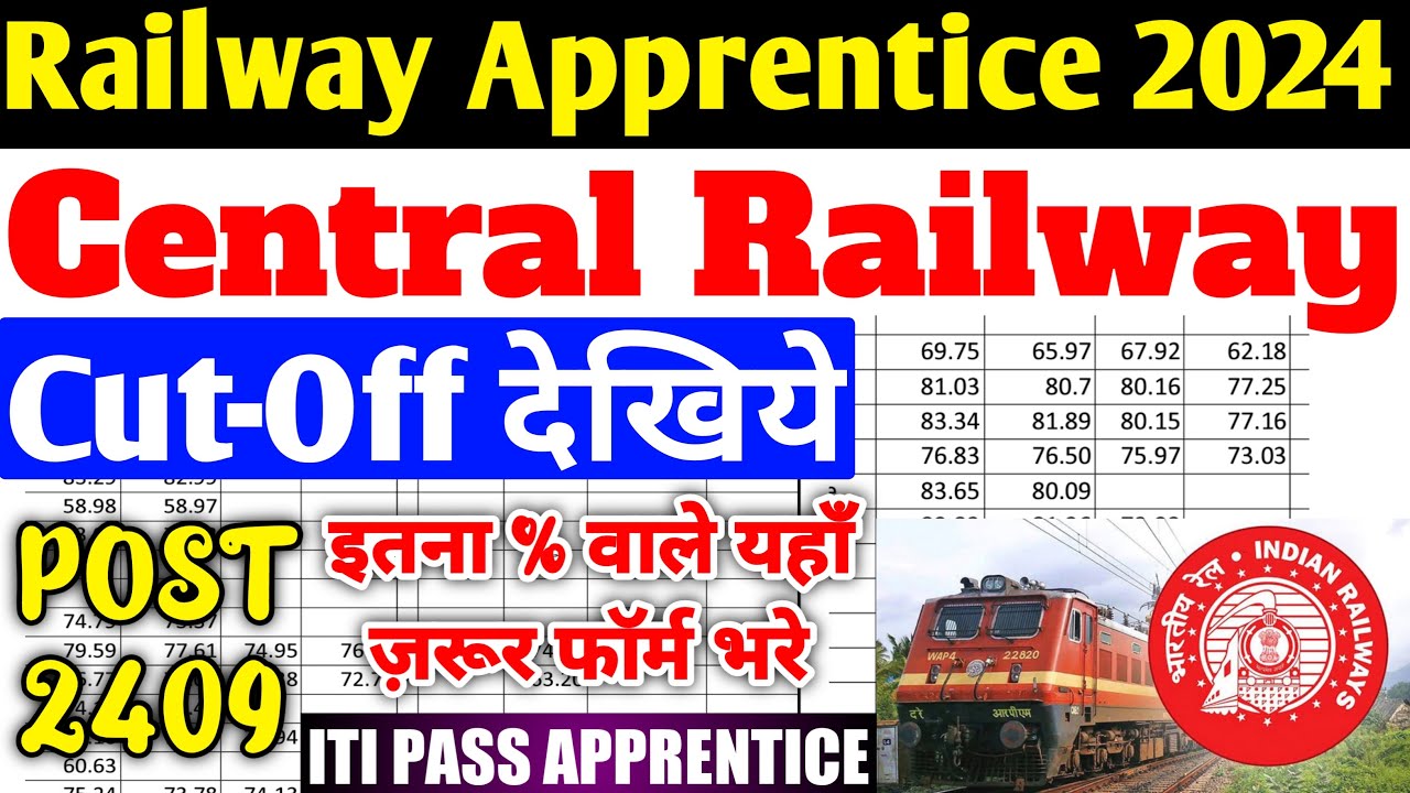 Railway Apprentice 2023 | Central Railway Apprentice Cutoff देखिए,इतना % पर Selection पक्का,ITI Pass