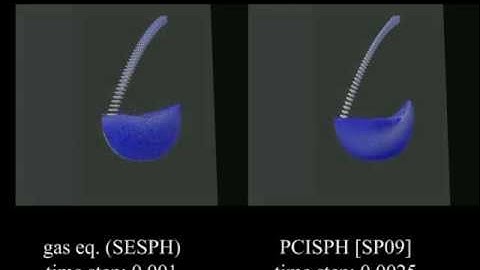 Glass - Comparison of PCISPH and SESPH
