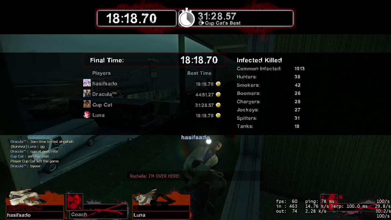 [Left 4 Dead 2][Realism Expert][Survival GOLD] 1/3/2026