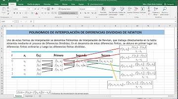 Interpolación Newton