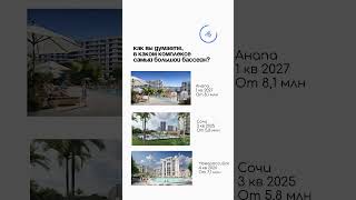 Какой объект самый? #инвестициивсочи #недвижимостьсочи #инвестиции #недвижимость #купитьквартиру