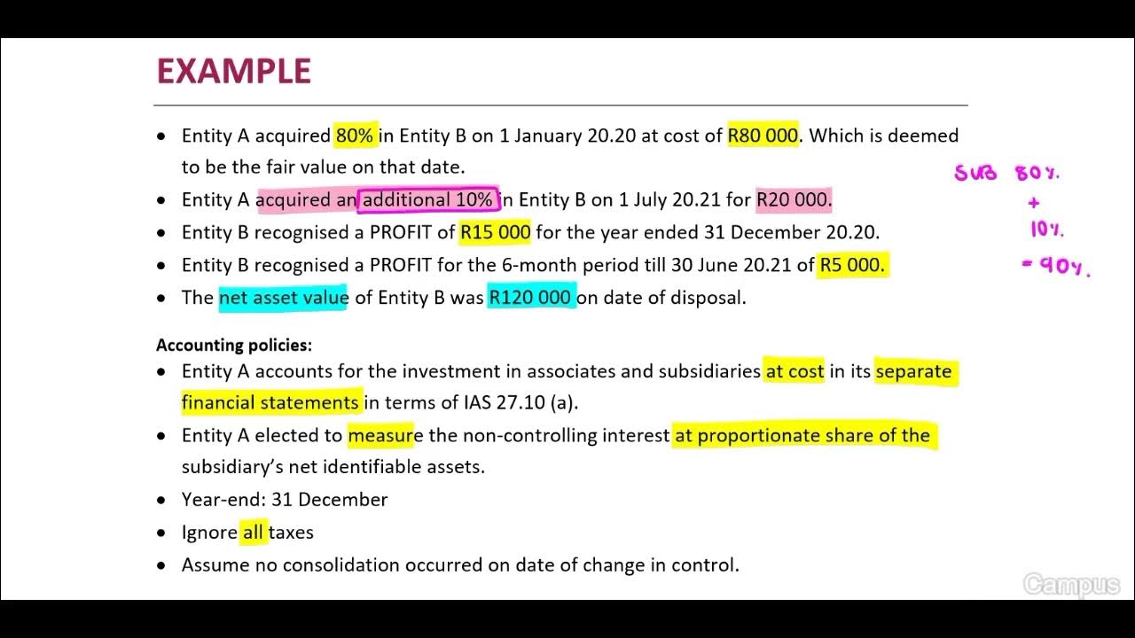 Part 9 - CIC Summary - IFRS 10.23 - Example 7 (11 Min) - YouTube